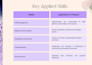be your website database manager